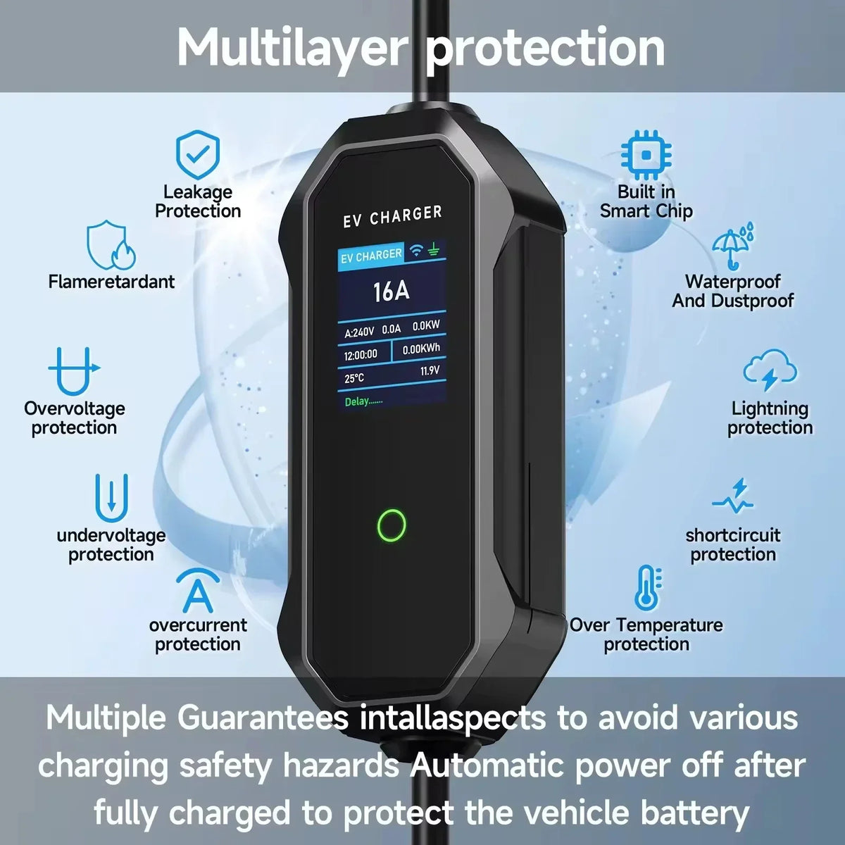 2026 EV Portable Charger Adjustable Output Current 8-32A Max Power 22kW for Electric Vehicle Charger