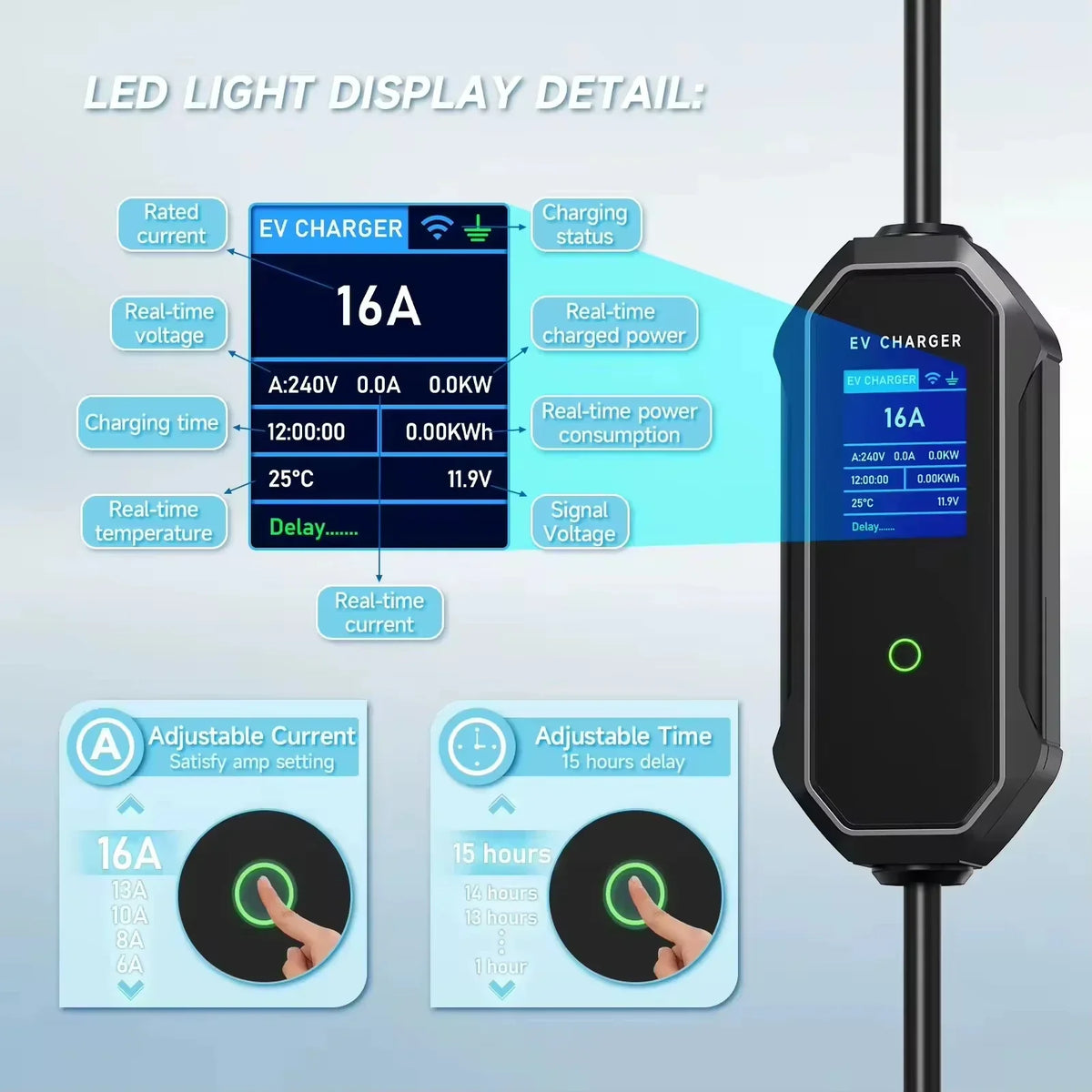 2026 EV Portable Charger Adjustable Output Current 8-32A Max Power 22kW for Electric Vehicle Charger