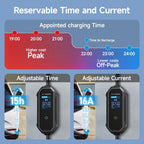 2026 EV Portable Charger Adjustable Output Current 8-32A Max Power 22kW for Electric Vehicle Charger