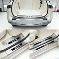 Trunk Rear Sill Protector Plate for Deepal S05 (2026)