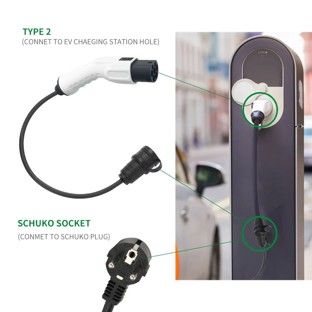 Type2 to Schuko Socket Adapter 16A 3.5kw Mennekes EC62196-2 male plugto EU Socket for Electric Scooters EBikes
