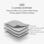 Car Child Safe Seat Protection Pad - EVUPUP For Leapmotor